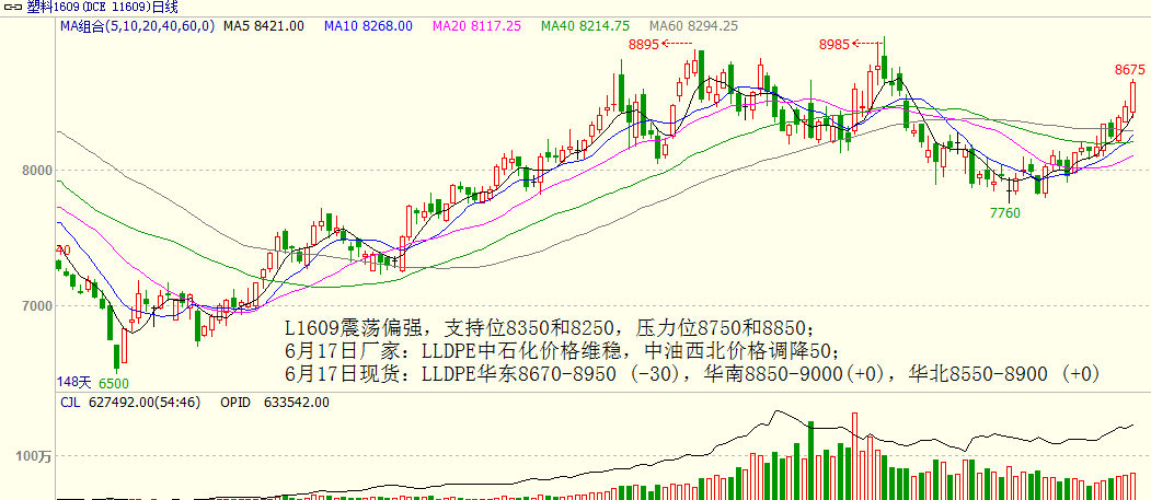 bifa·必发(中国)唯一官方网站