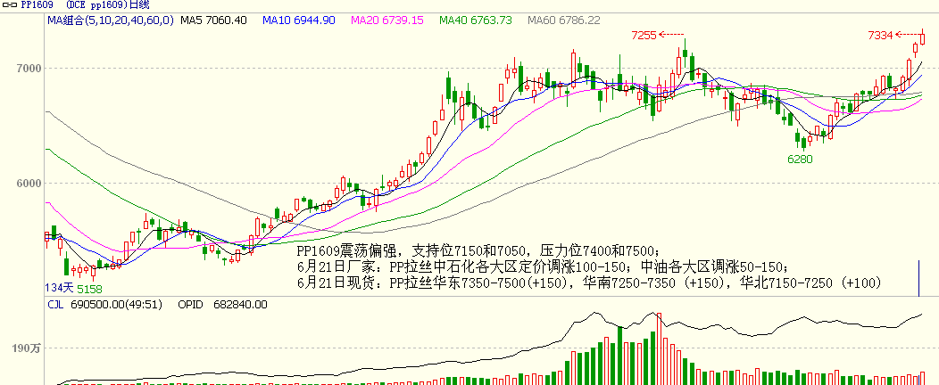 bifa·必发(中国)唯一官方网站