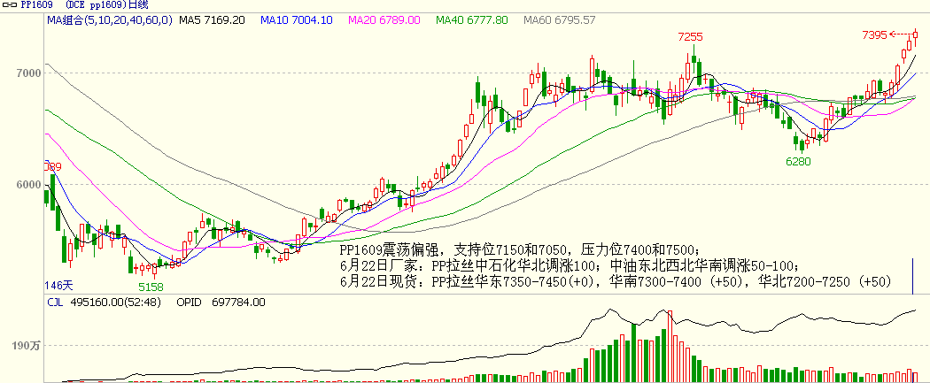 bifa·必发(中国)唯一官方网站