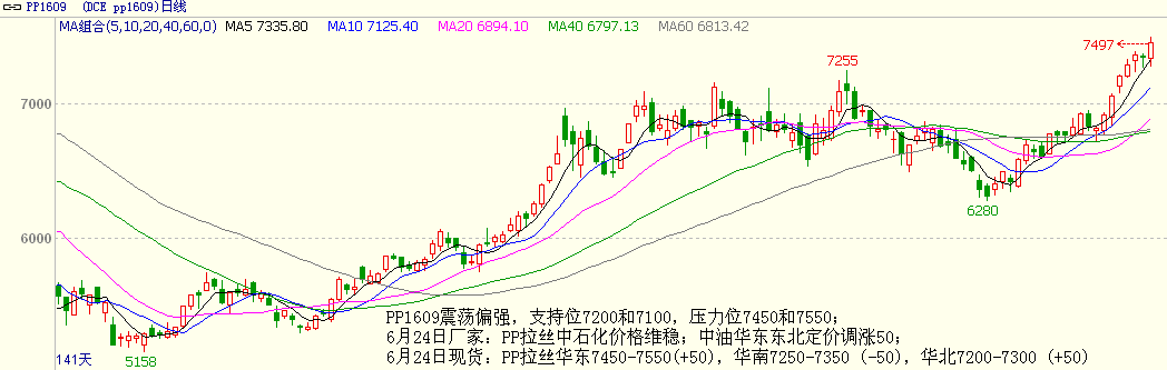 bifa·必发(中国)唯一官方网站