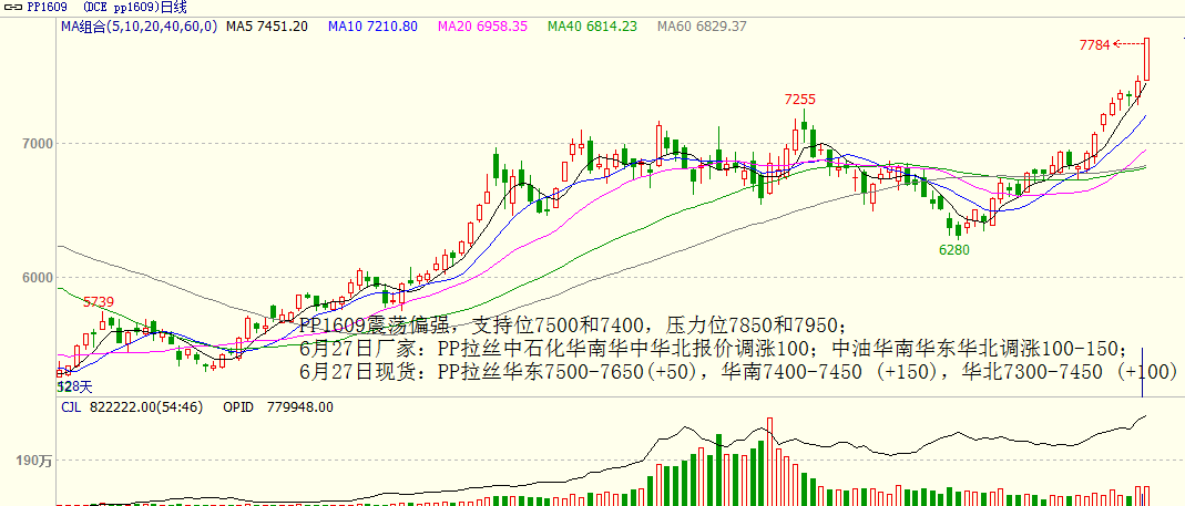 bifa·必发(中国)唯一官方网站