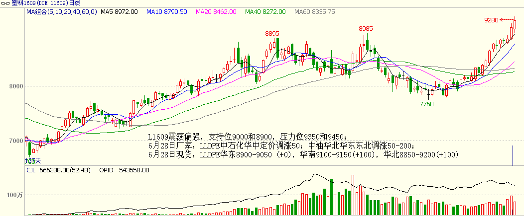 bifa·必发(中国)唯一官方网站