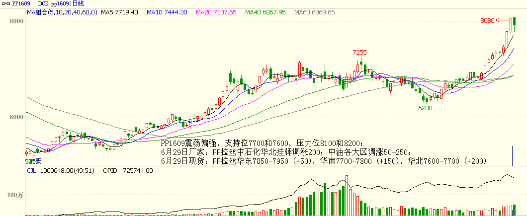 bifa·必发(中国)唯一官方网站