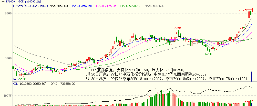 bifa·必发(中国)唯一官方网站