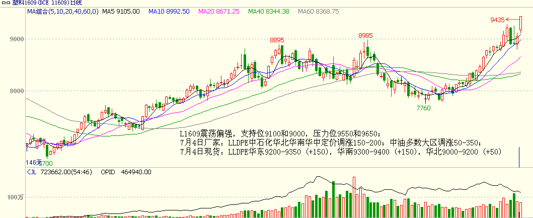 bifa·必发(中国)唯一官方网站