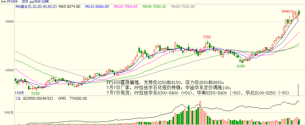 bifa·必发(中国)唯一官方网站