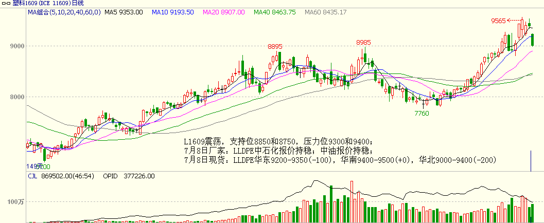 bifa·必发(中国)唯一官方网站