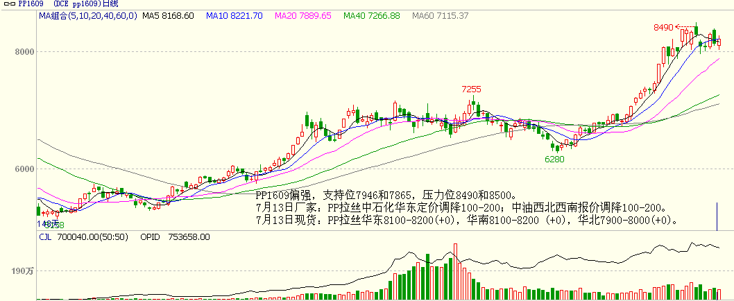 bifa·必发(中国)唯一官方网站