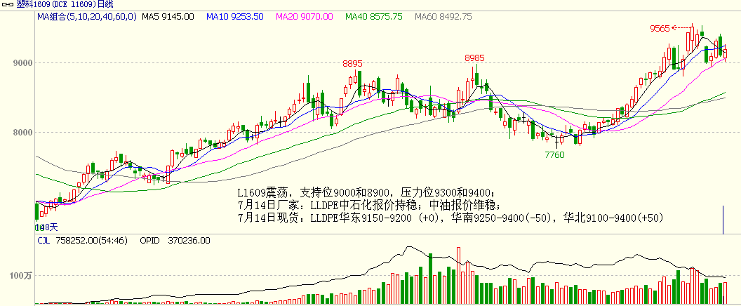 bifa·必发(中国)唯一官方网站