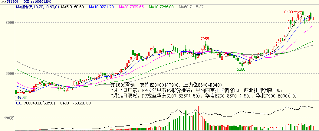 bifa·必发(中国)唯一官方网站