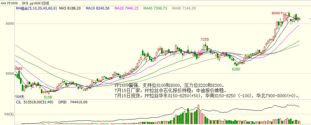 bifa·必发(中国)唯一官方网站