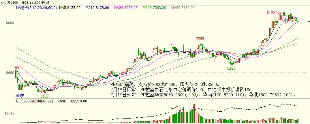 bifa·必发(中国)唯一官方网站