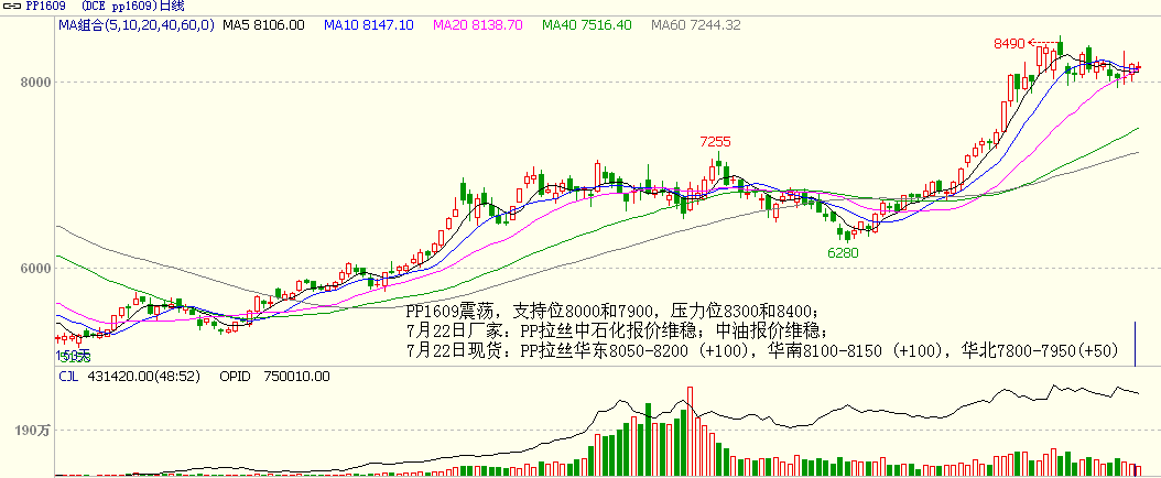 bifa·必发(中国)唯一官方网站