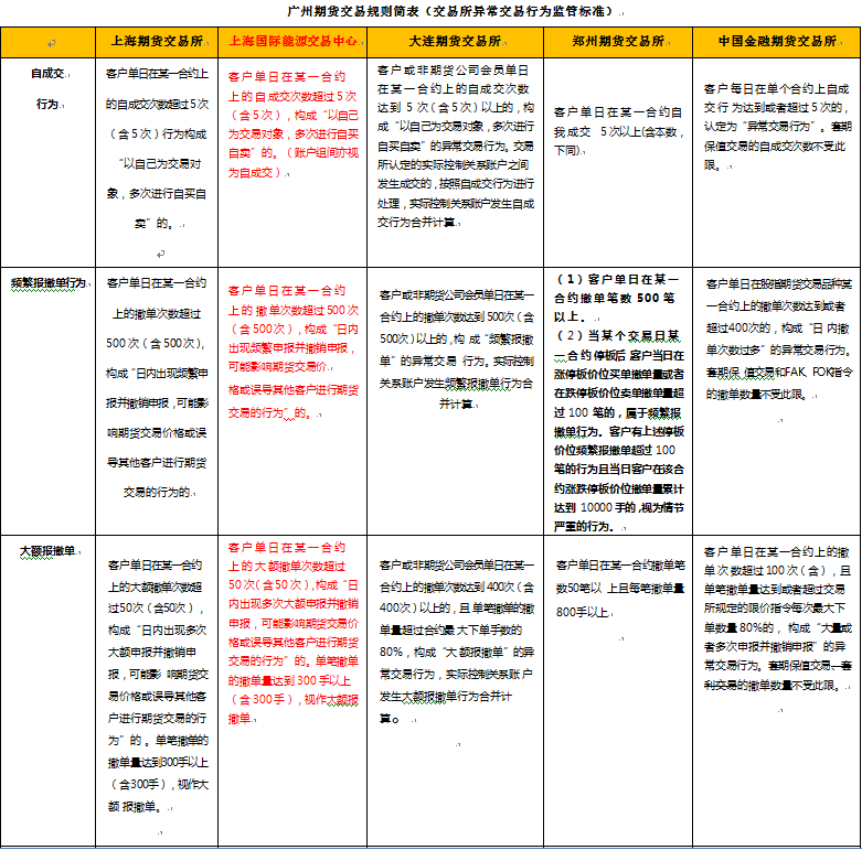 bifa·必发(中国)唯一官方网站