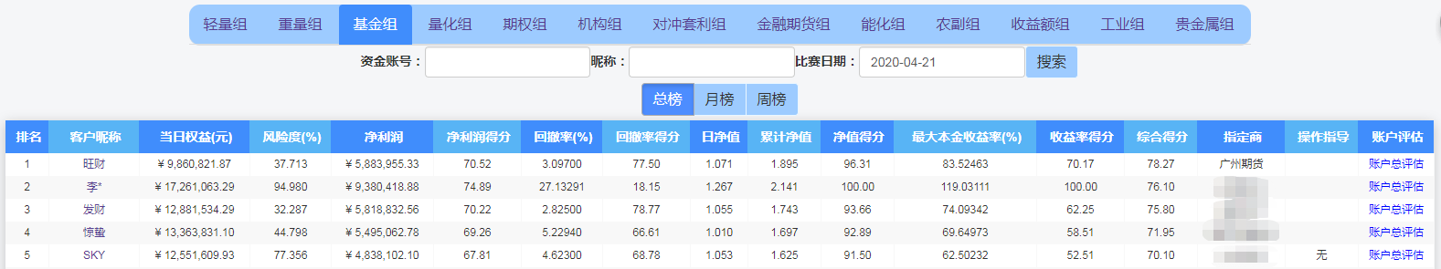 bifa·必发(中国)唯一官方网站