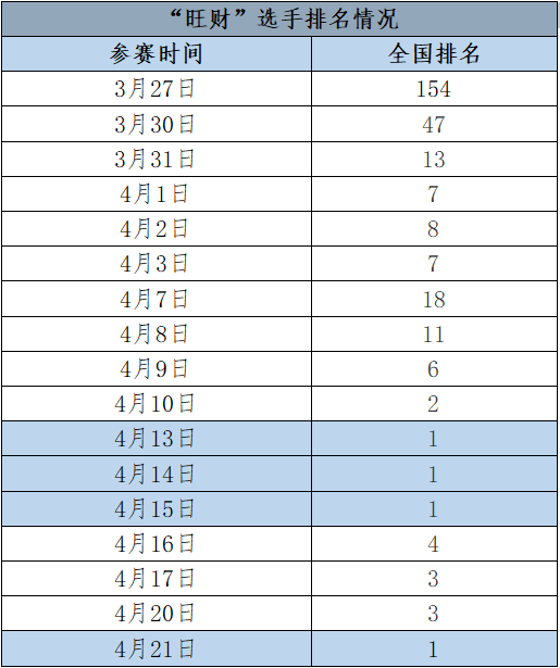 bifa·必发(中国)唯一官方网站