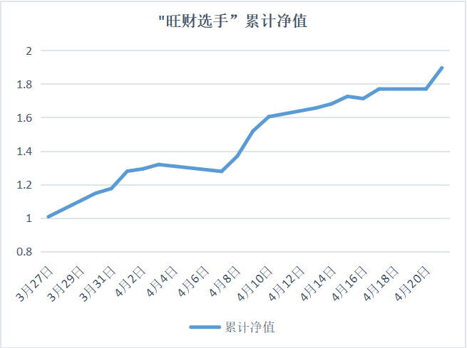 bifa·必发(中国)唯一官方网站