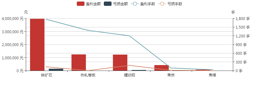 bifa·必发(中国)唯一官方网站