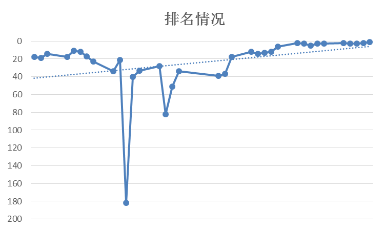 bifa·必发(中国)唯一官方网站