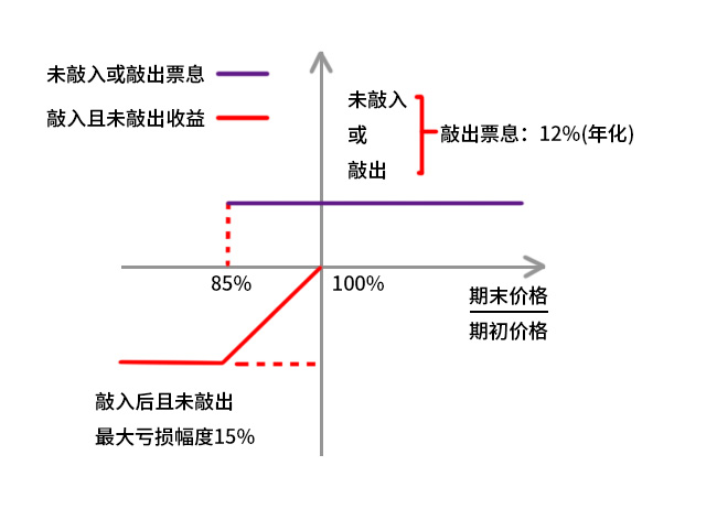 bifa·必发(中国)唯一官方网站