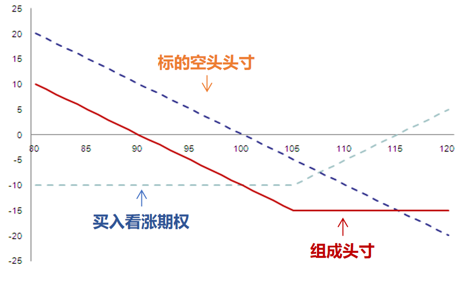 bifa·必发(中国)唯一官方网站