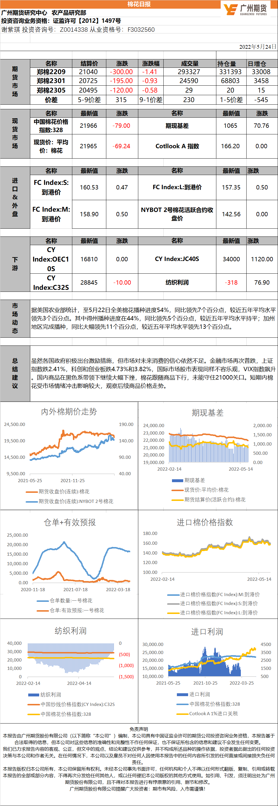 bifa·必发(中国)唯一官方网站