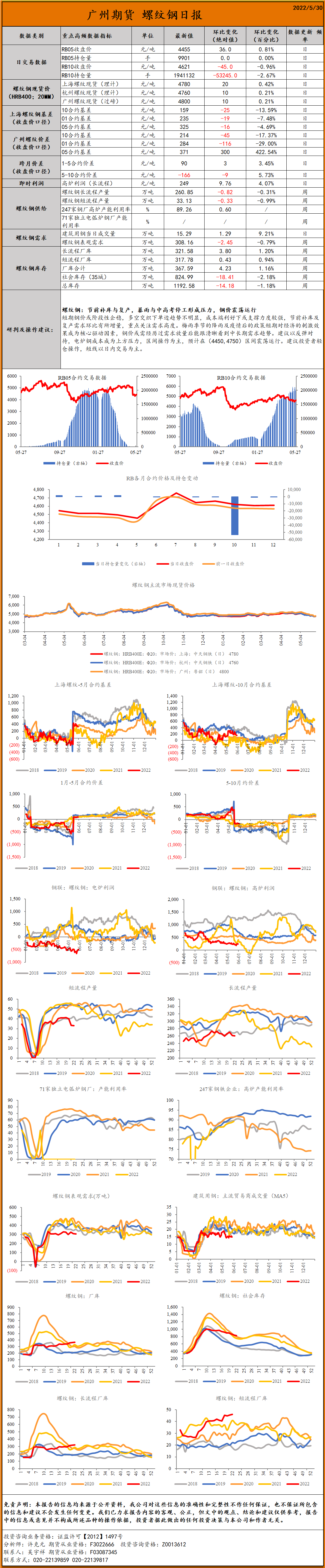 bifa·必发(中国)唯一官方网站