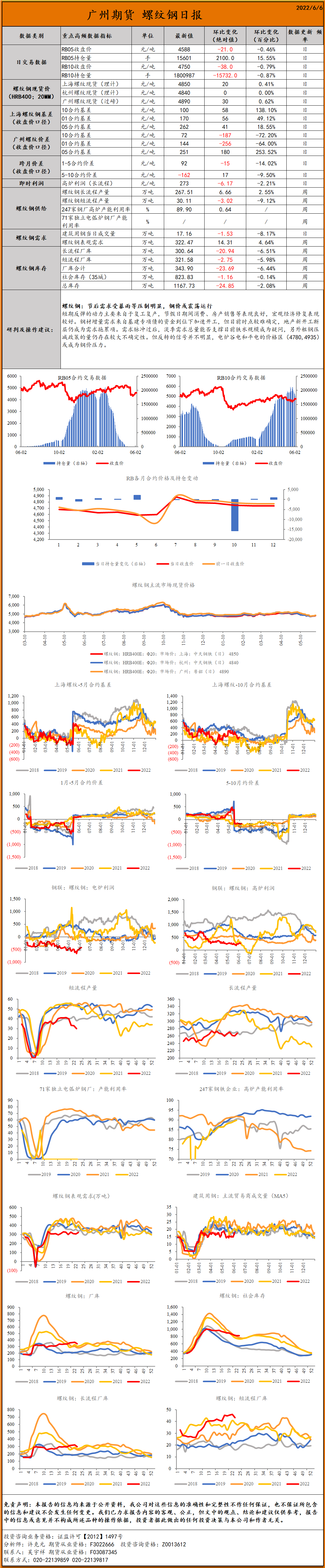 bifa·必发(中国)唯一官方网站