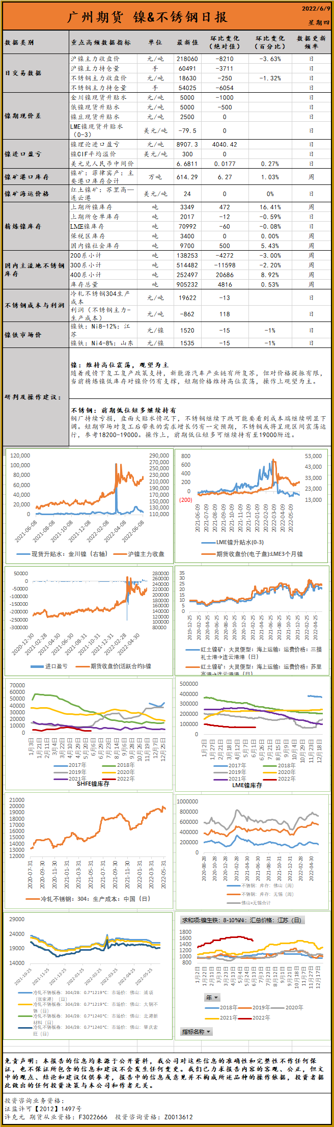 bifa·必发(中国)唯一官方网站