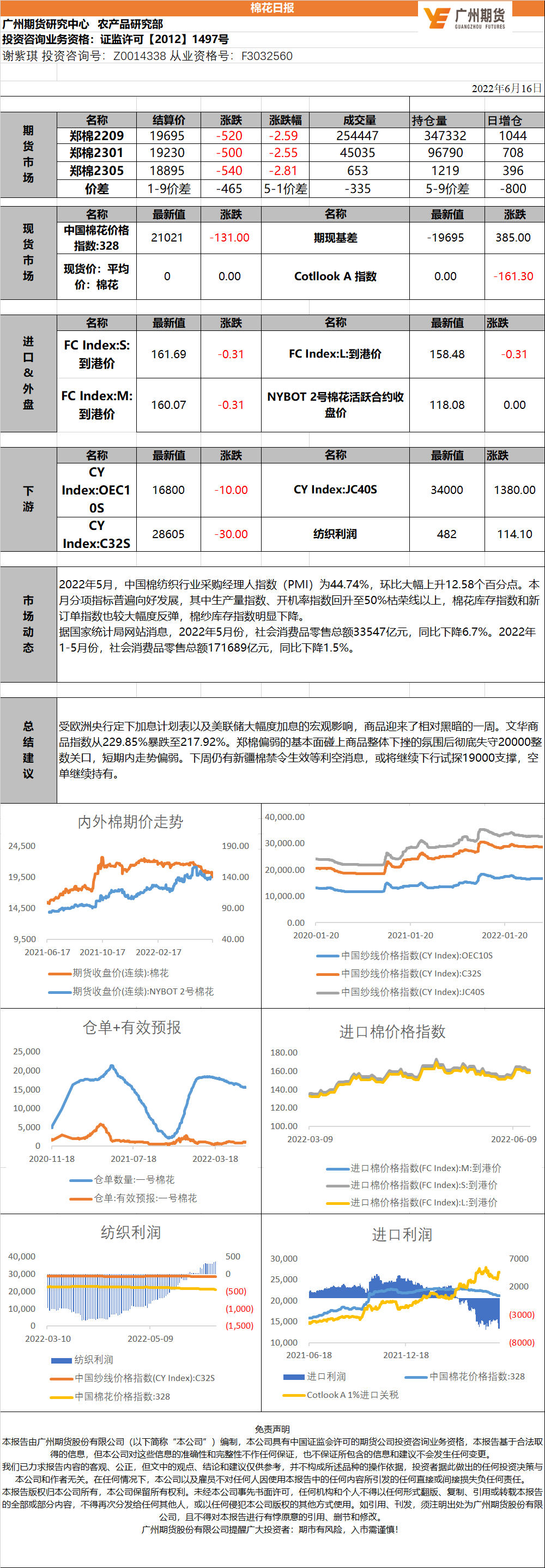 bifa·必发(中国)唯一官方网站