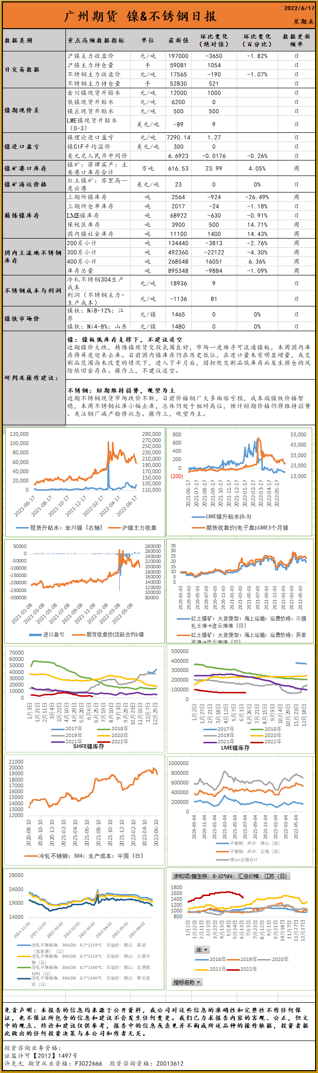 bifa·必发(中国)唯一官方网站