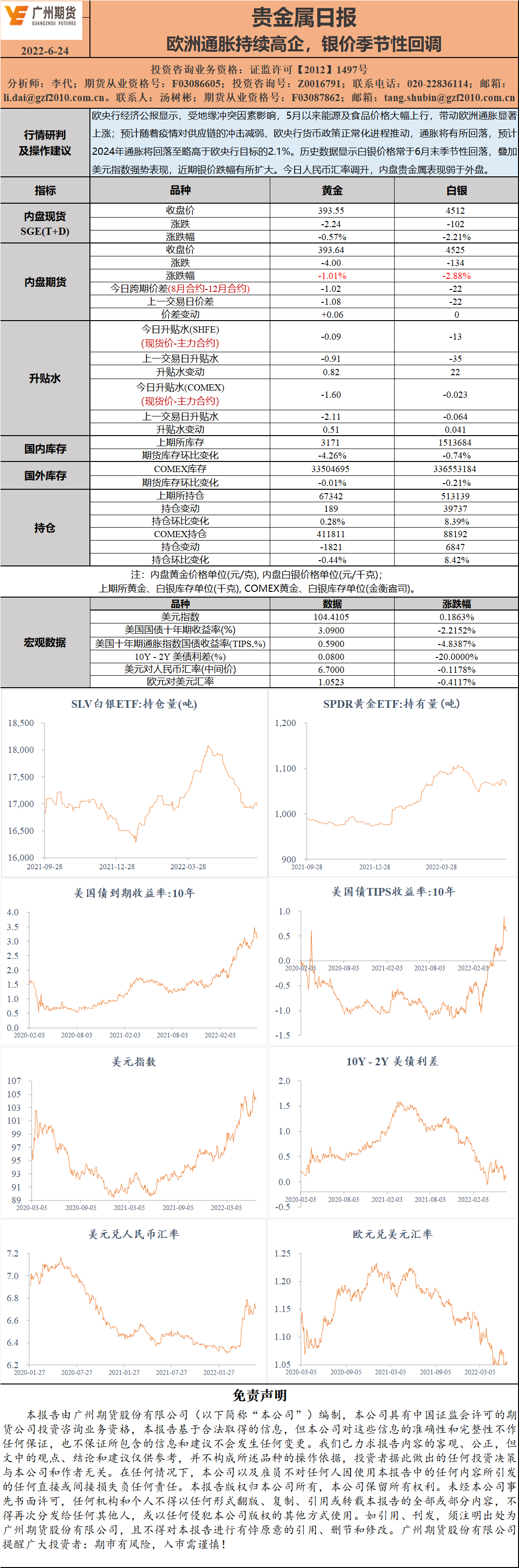 bifa·必发(中国)唯一官方网站