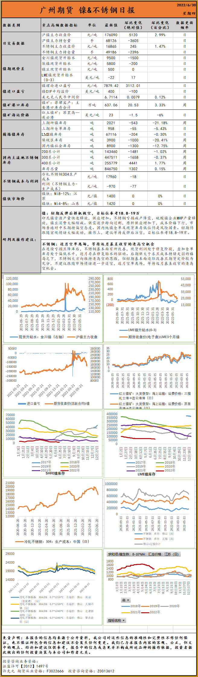 bifa·必发(中国)唯一官方网站