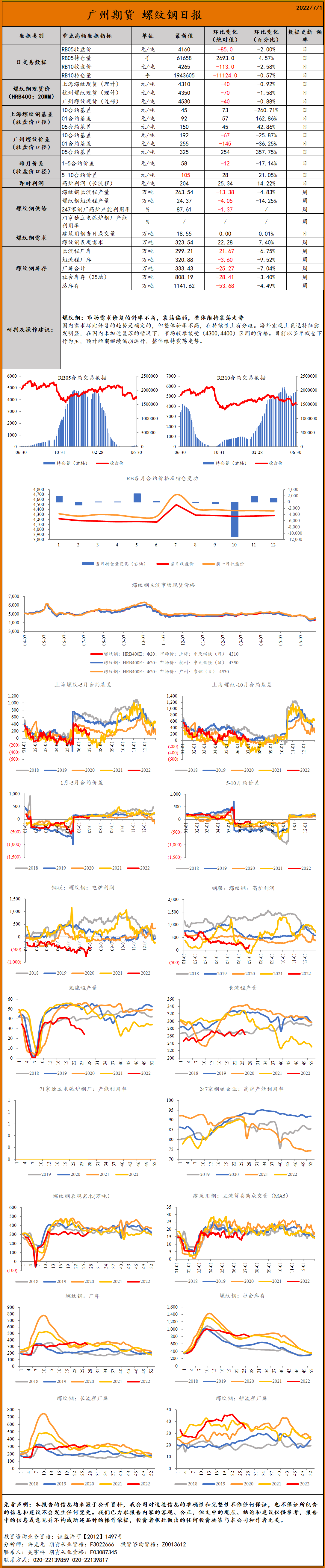 bifa·必发(中国)唯一官方网站