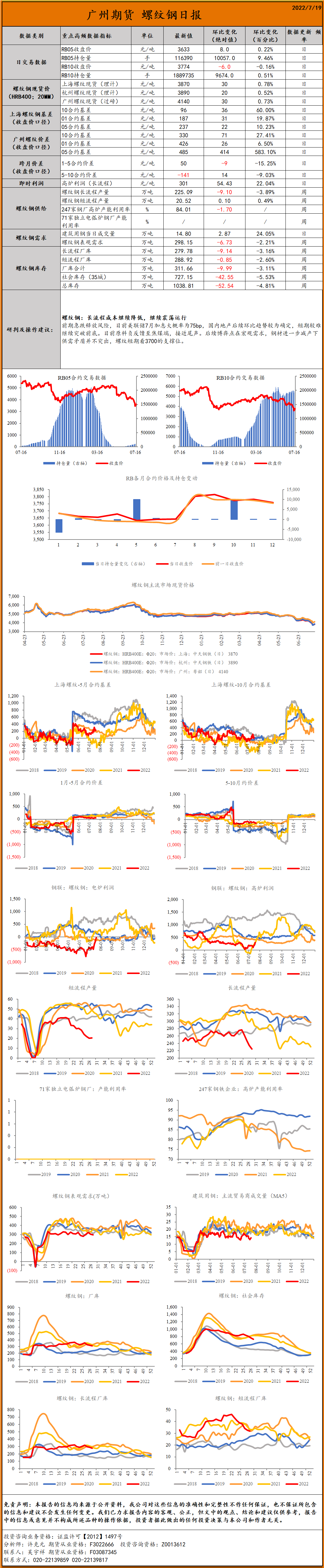 bifa·必发(中国)唯一官方网站