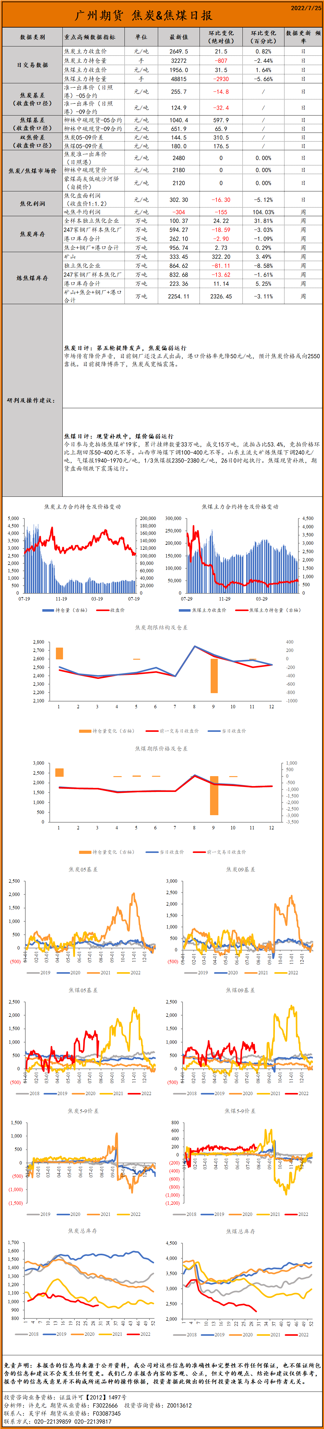 bifa·必发(中国)唯一官方网站