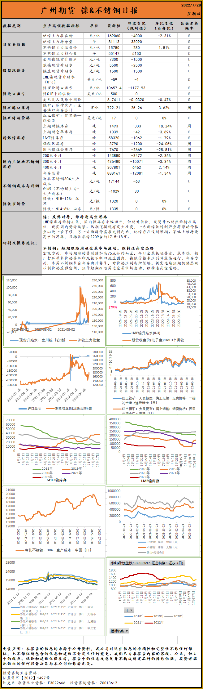 bifa·必发(中国)唯一官方网站