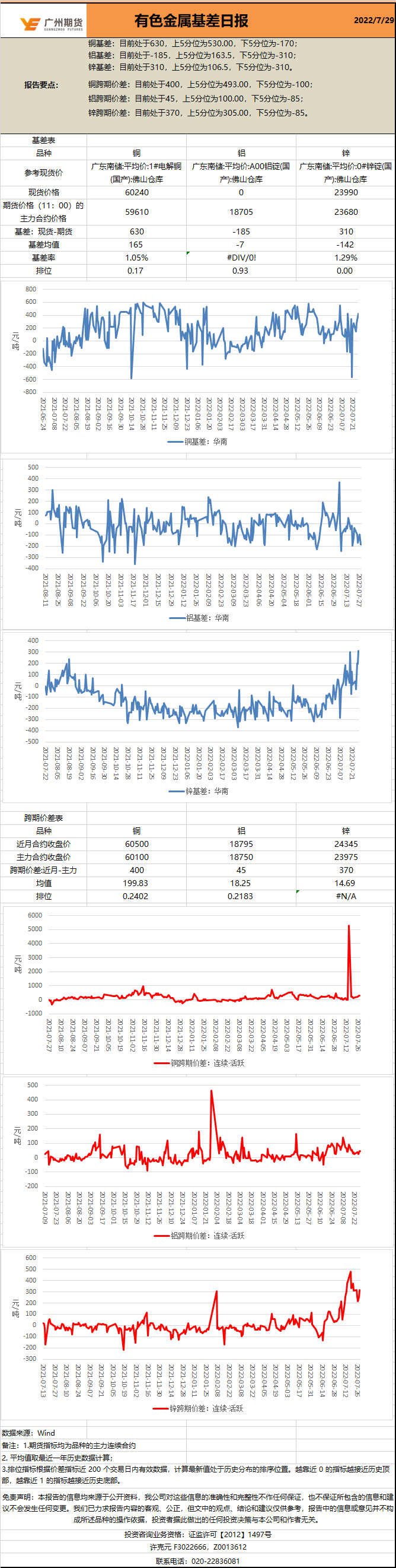 bifa·必发(中国)唯一官方网站