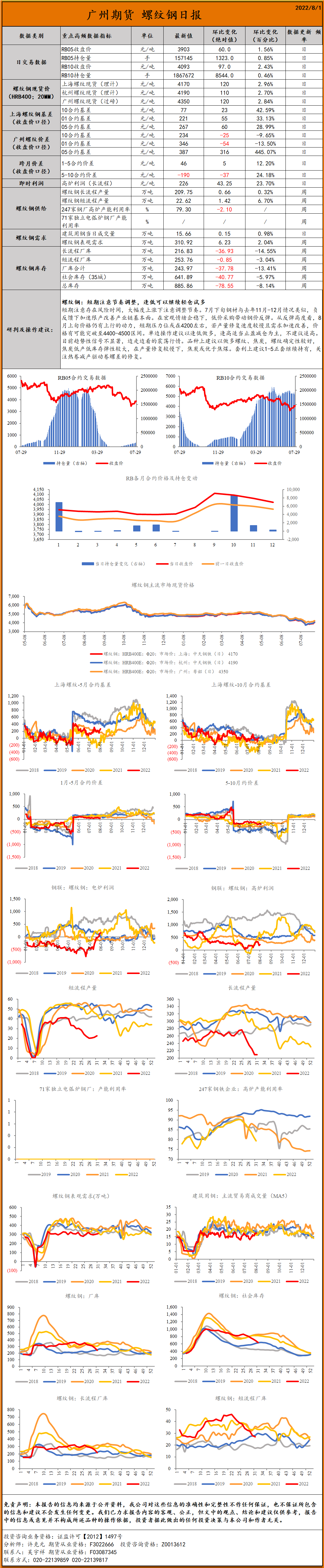 bifa·必发(中国)唯一官方网站