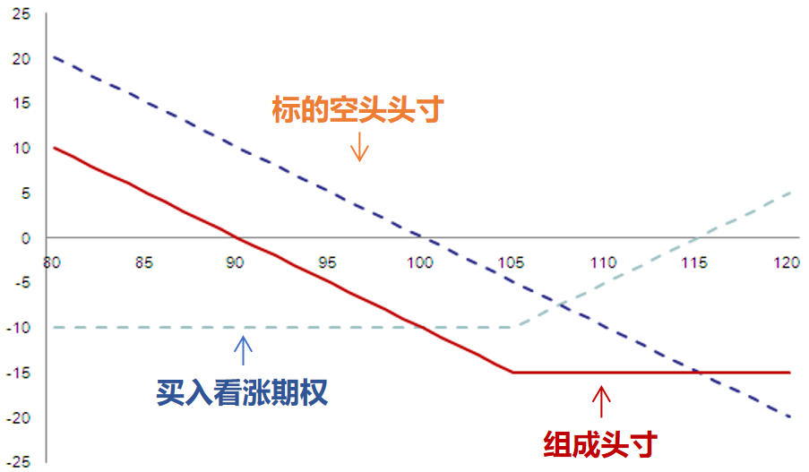 bifa·必发(中国)唯一官方网站