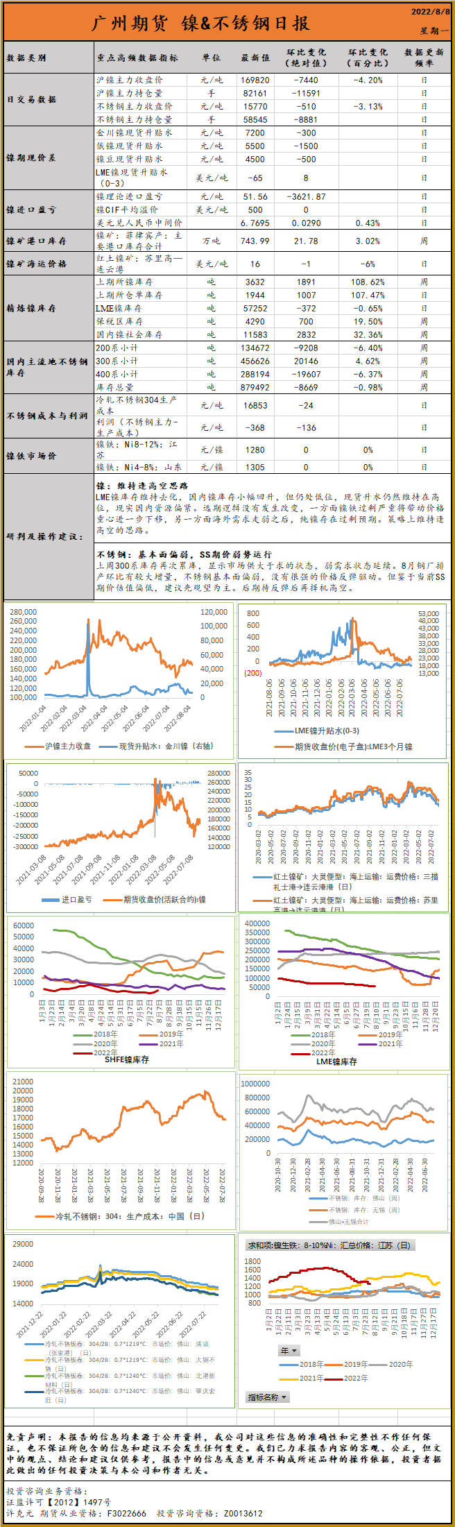 bifa·必发(中国)唯一官方网站