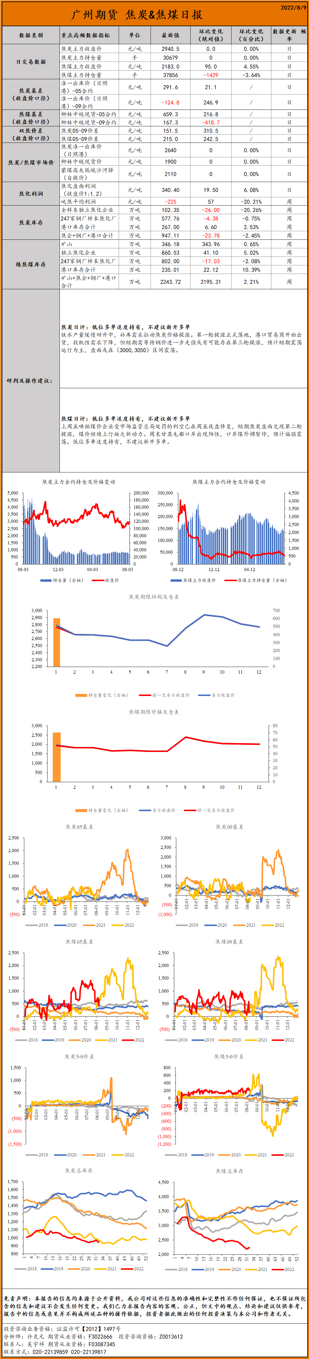 bifa·必发(中国)唯一官方网站