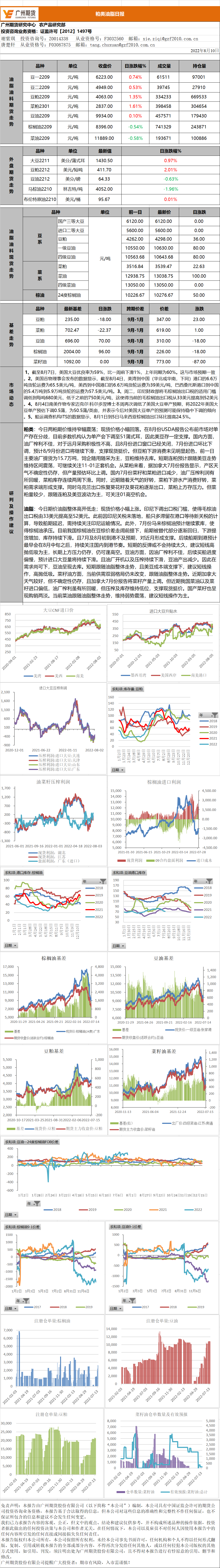 bifa·必发(中国)唯一官方网站