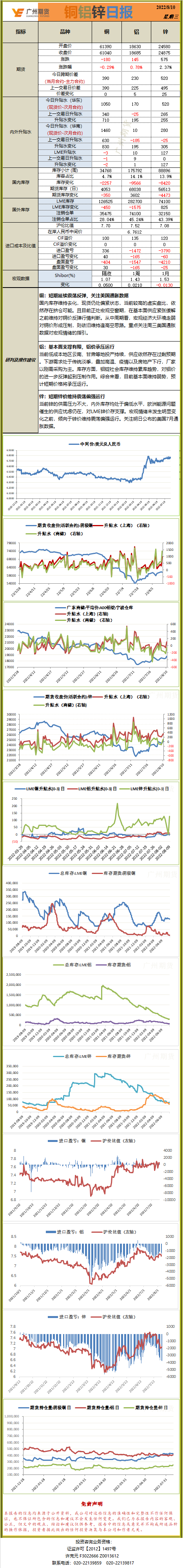 bifa·必发(中国)唯一官方网站