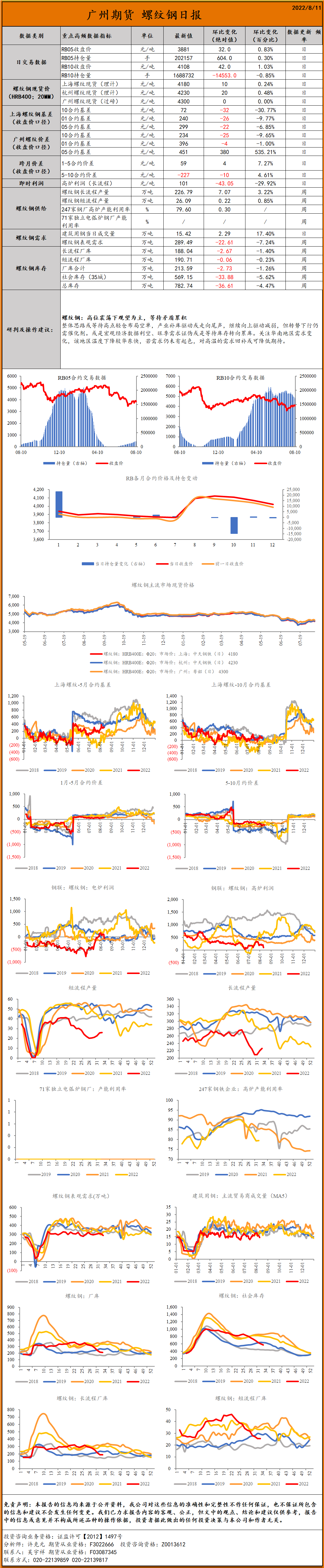 bifa·必发(中国)唯一官方网站