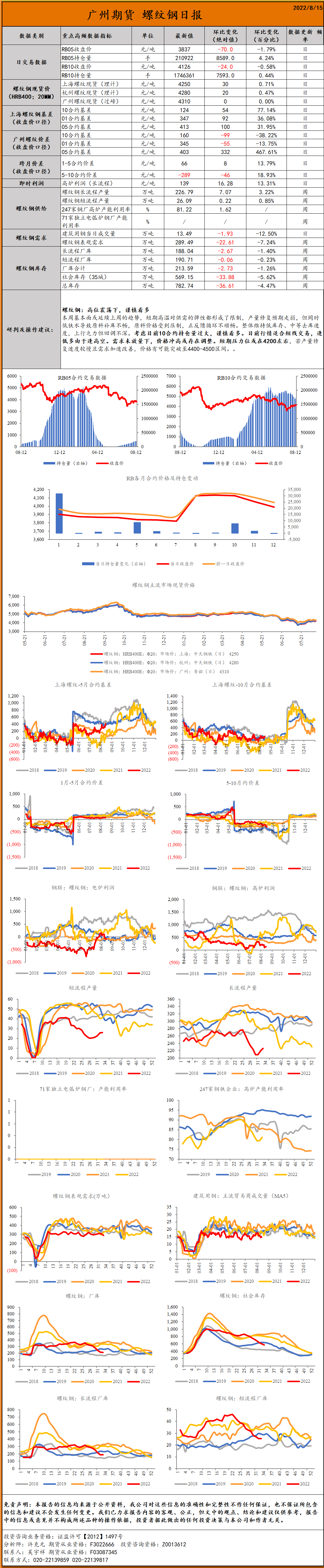 bifa·必发(中国)唯一官方网站