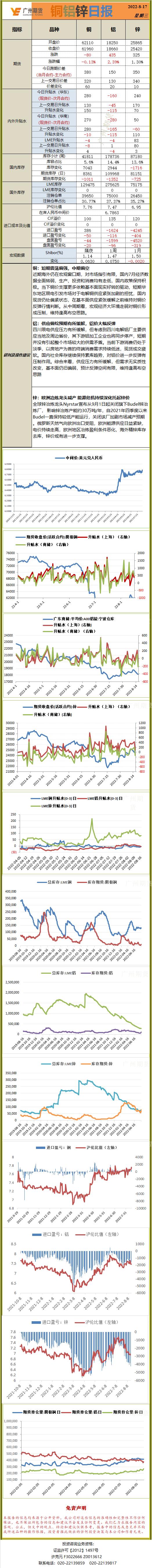 bifa·必发(中国)唯一官方网站