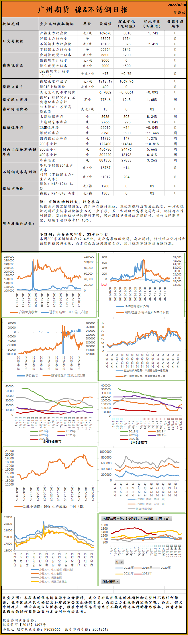 bifa·必发(中国)唯一官方网站