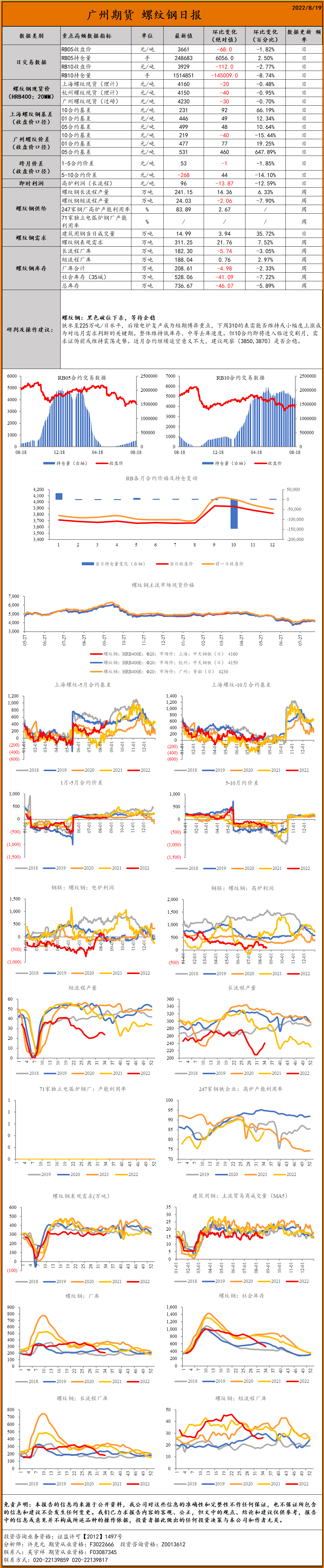 bifa·必发(中国)唯一官方网站