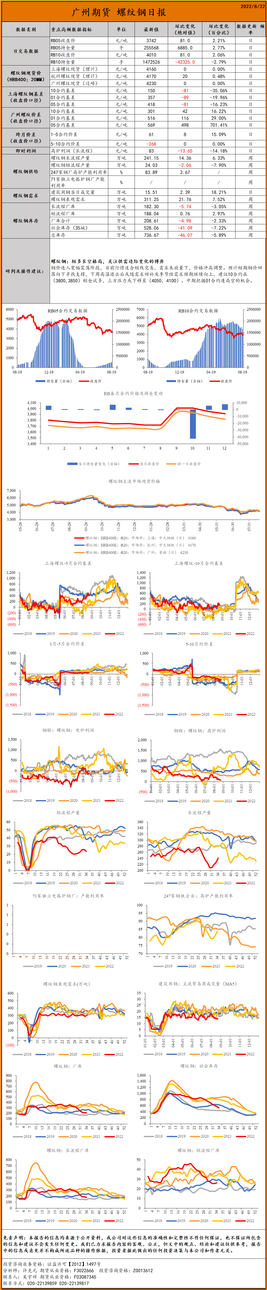 bifa·必发(中国)唯一官方网站